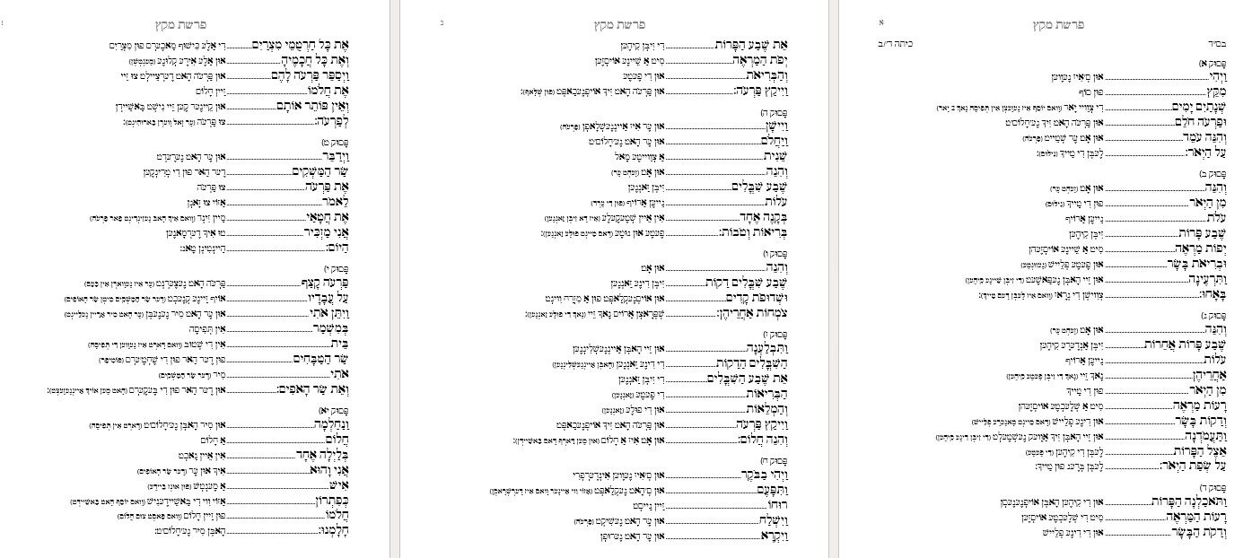 דפי עברי טייטש - חומש ורש'י - עד פסוק לג - מקץ - מת''ת תוא''י - חנוך ...